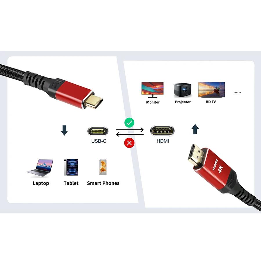 FARREA USB C to HDMI ̺, ƺ Ʈ 30 USB-C HDMI , 4K, HDMI Ʈ 3 